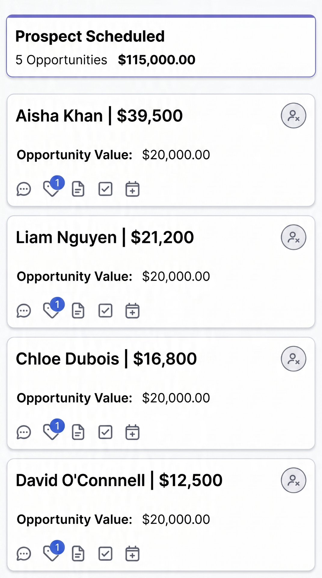 Scheduled prospect board listing five booked opportunities totalling $115,000